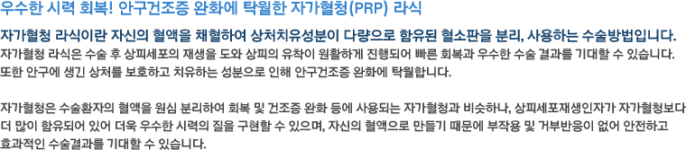 우수한 시력 회복! 안구건조증 완화에 탁월한 자가혈청(PRP) 라식 자가혈청 라식이란 자신의 혈액을 채혈하여 상처치유성분이 다량으로 함유된 혈소판을 분리, 사용하는 수술방법입니다. 자가혈청 라식은 수술 후 상피세포의 재생을 도와 상피의 유착이 원활하게 진행되어 빠른 회복과 우수한 수술 결과를 기대할 수 있습니다. 또한 안구에 생긴 상처를 보호하고 치유하는 성분으로 인해 안구건조증 완화에 탁월합니다. 자가혈청은 수술환자의 혈액을 원심 분리하여 회복 및 건조증 완화 등에 사용되는 자가혈청과 비슷하나, 상피세포재생인자가 자가혈청보다 더 많이 함유되어 있어 더욱 우수한 시력의 질을 구현할 수 있으며, 자신의 혈액으로 만들기 때문에 부작용 및 거부반응이 없어 안전하고 효과적인 수술결과를 기대할 수 있습니다.


